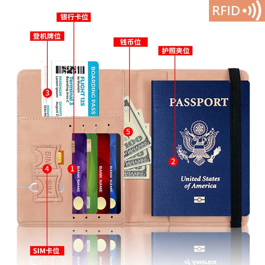 PU Leather Wallet Travel Passport Purse Card Male Travel Accessories Hand Carry Passport Business Cards Holder Wallet